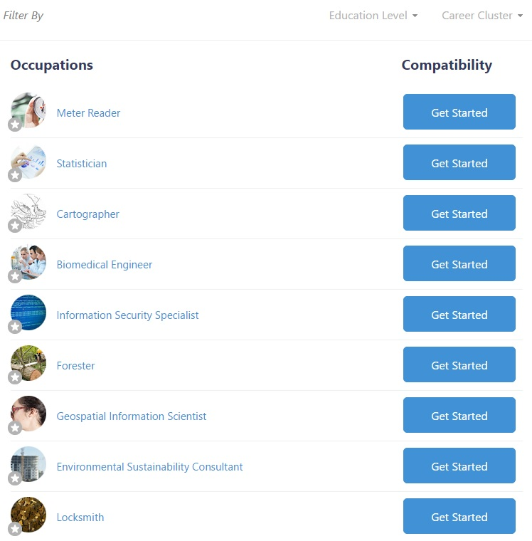 Occupation matches